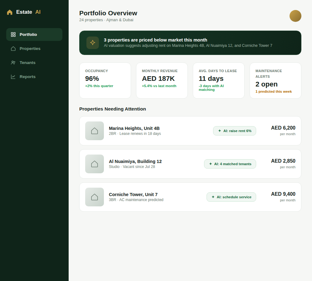 AI real estate manager portfolio dashboard with rent and tenant-matching insights